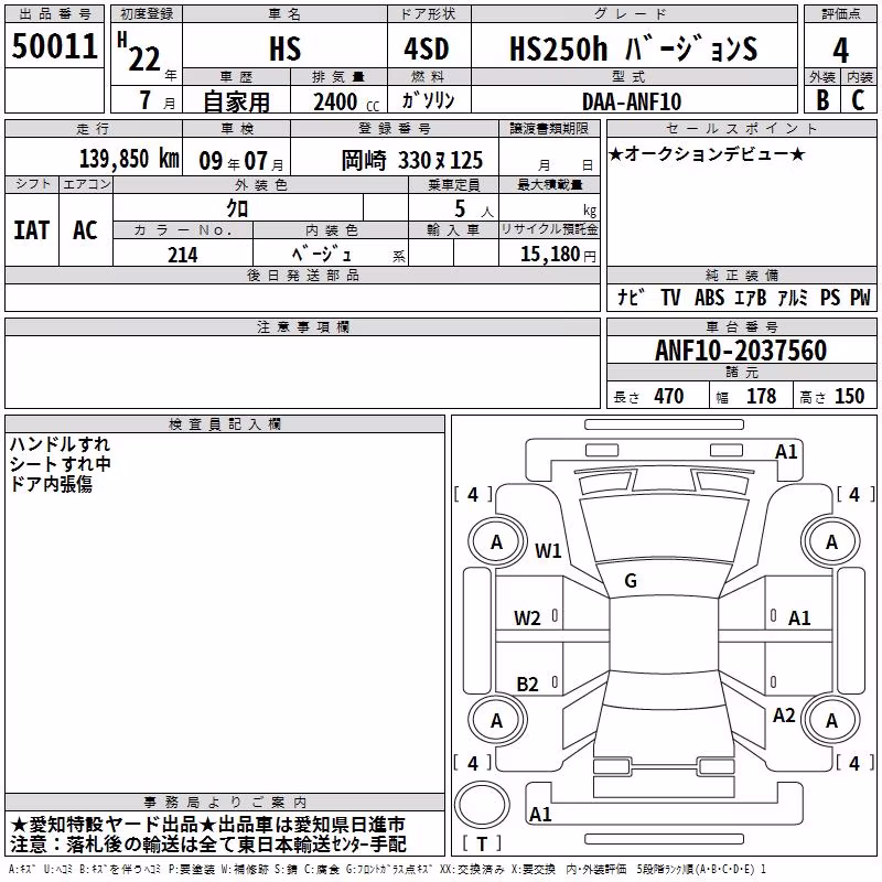 LEXUS HS250H
