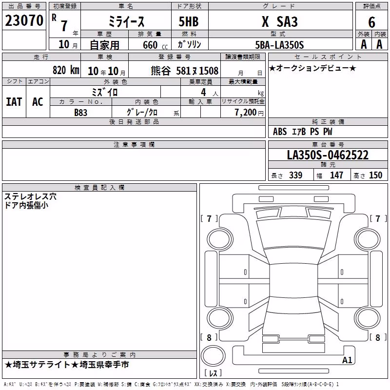 DAIHATSU MIRA E:S