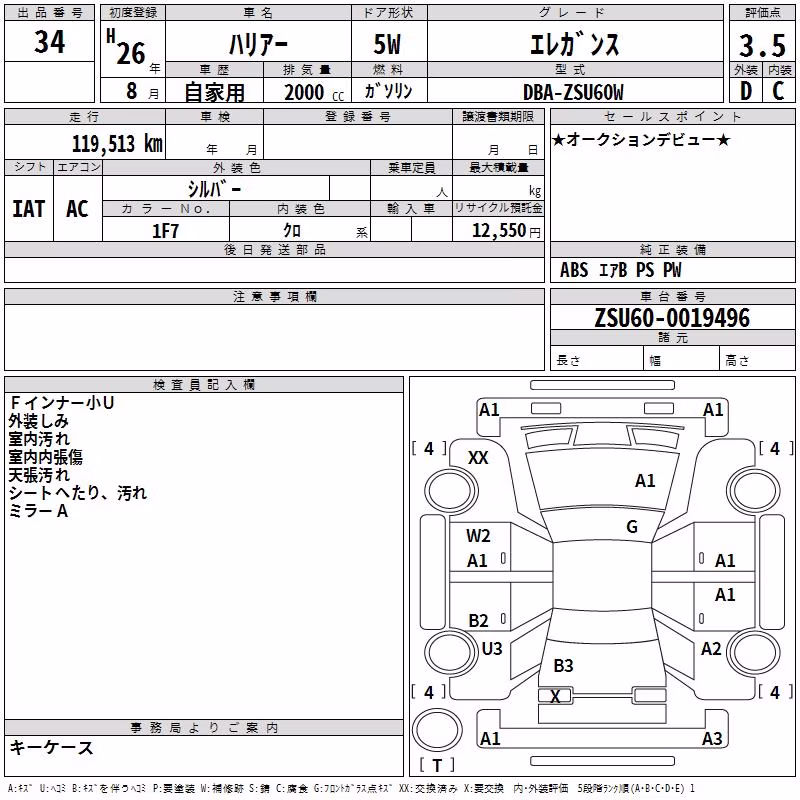 TOYOTA HARRIER