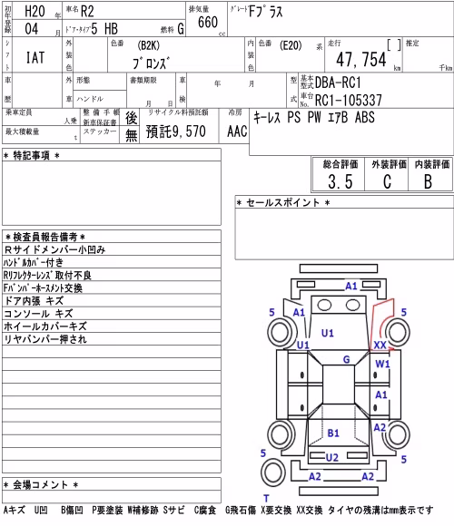 SUBARU R2