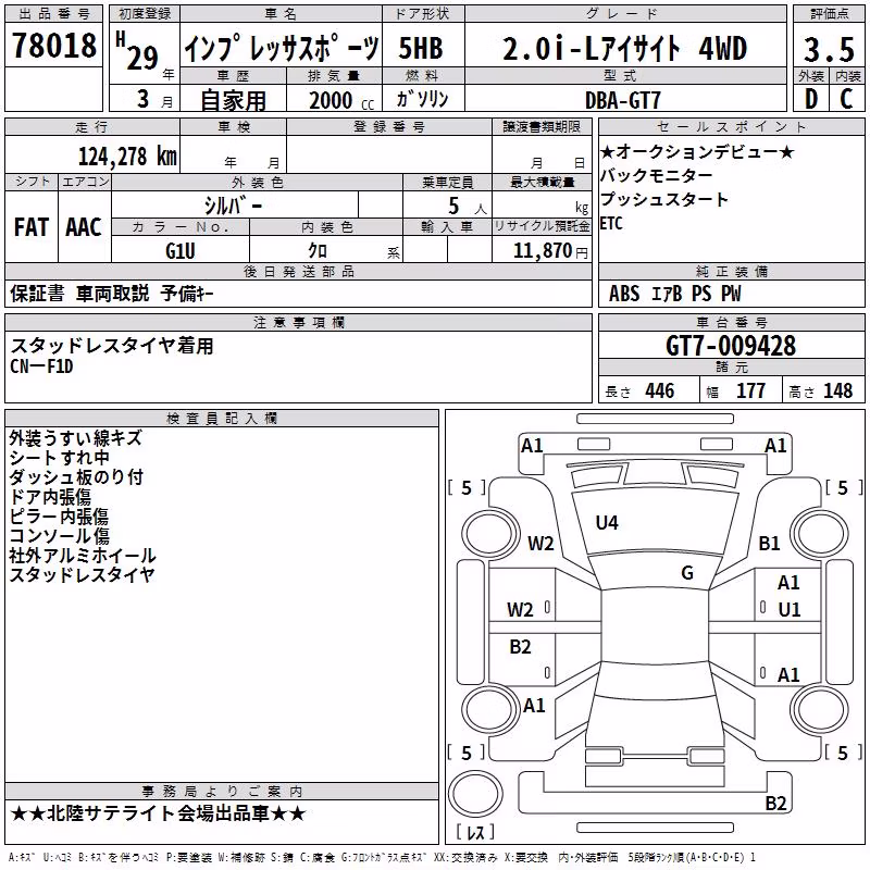 SUBARU XV