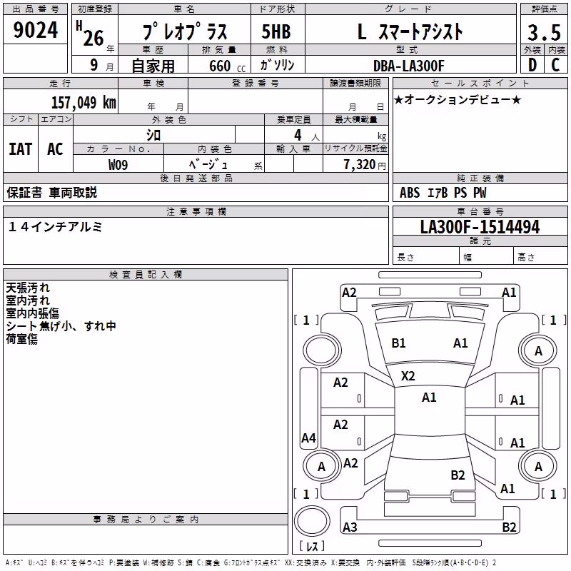 SUBARU PLEO PLUS