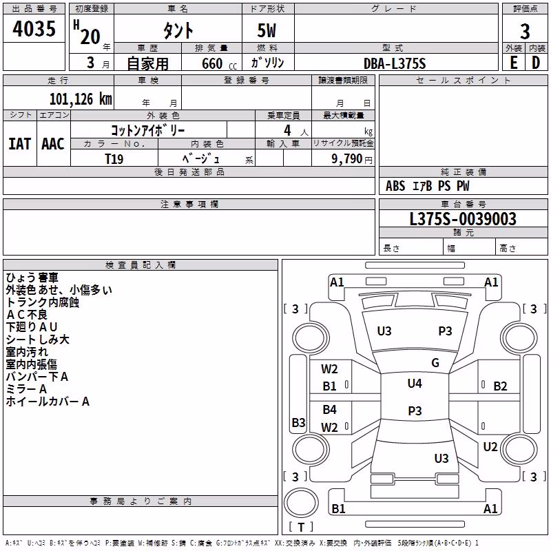 DAIHATSU TANTO