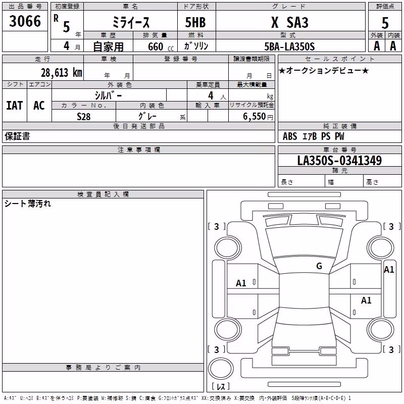 DAIHATSU MIRA E:S