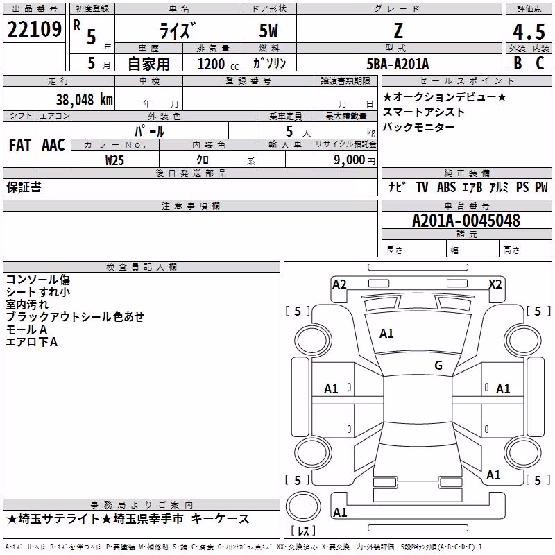 TOYOTA RAIZE