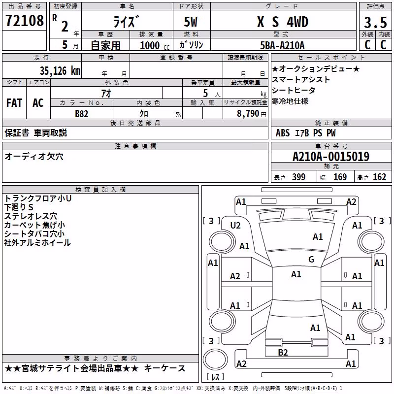 TOYOTA RAIZE