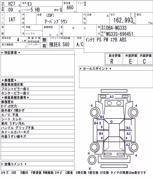 NISSAN MOCO