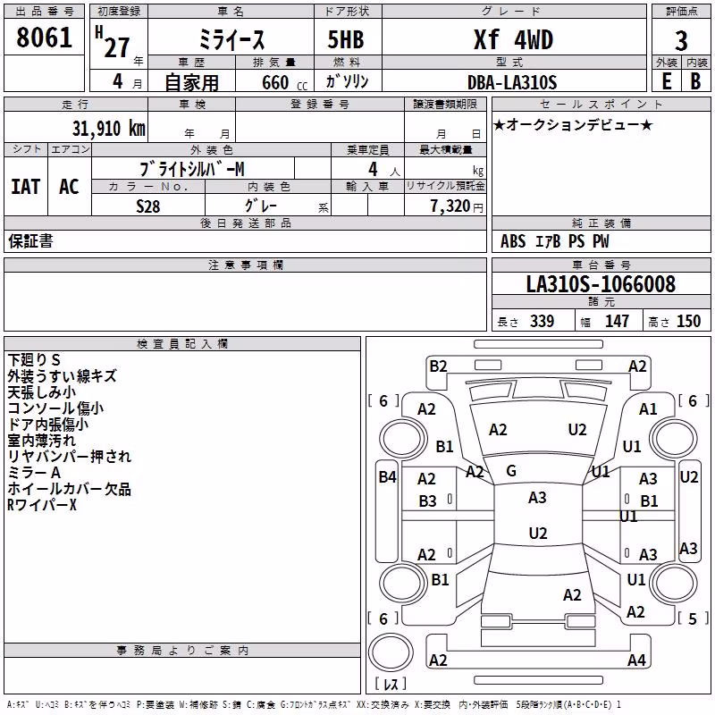 DAIHATSU MIRA E:S