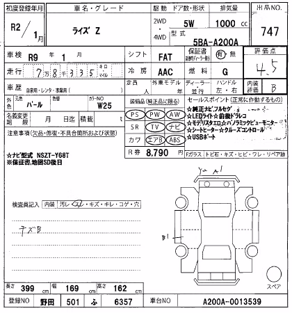 TOYOTA RAIZE