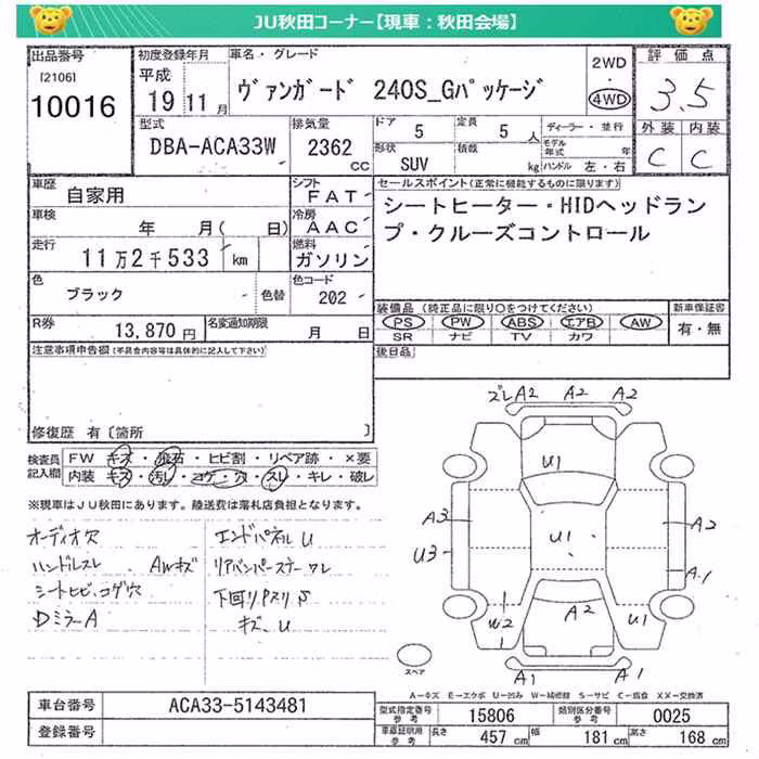 TOYOTA VANGUARD