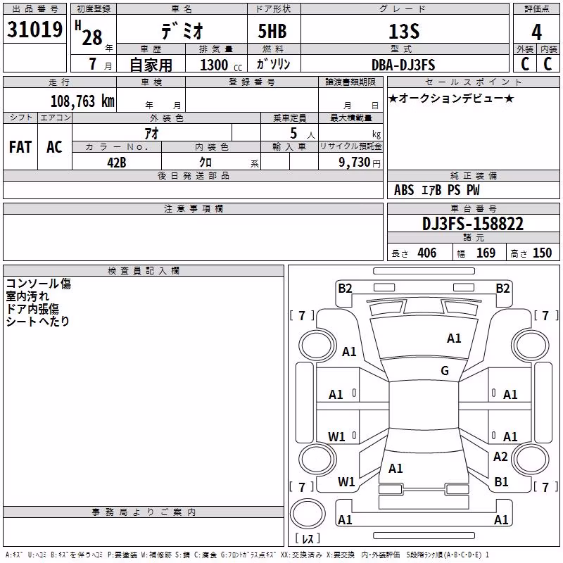 MAZDA DEMIO