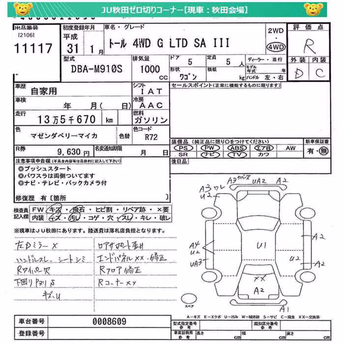 DAIHATSU THOR