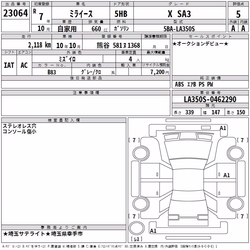 DAIHATSU MIRA E:S