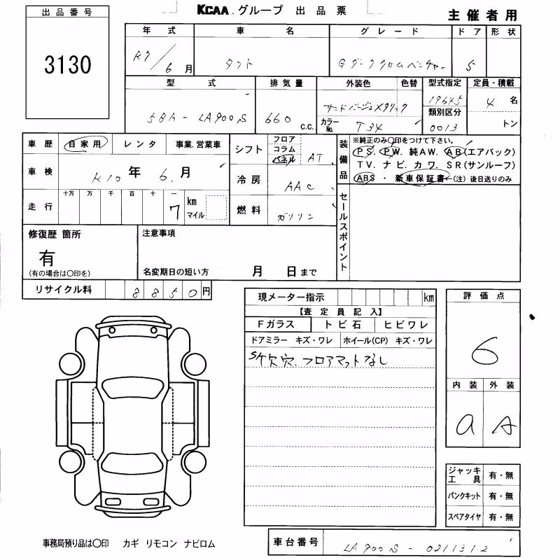 DAIHATSU TAFT