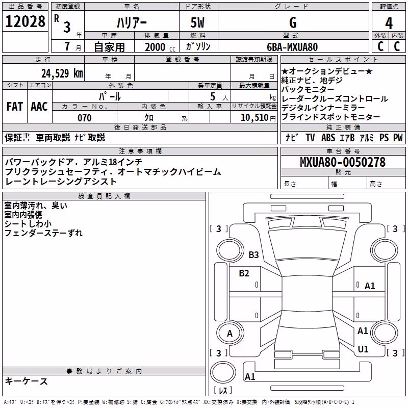 TOYOTA HARRIER