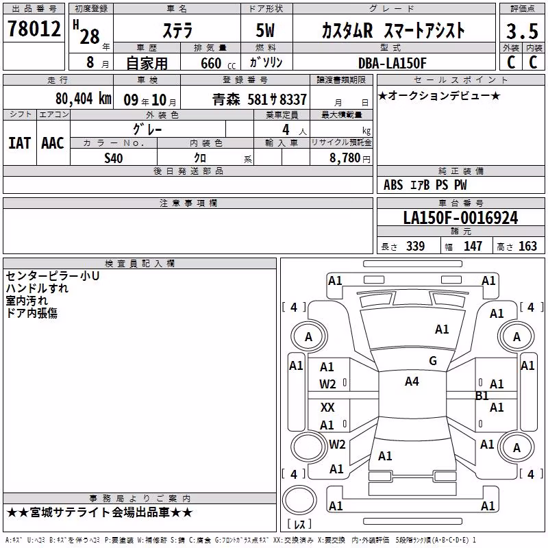 SUBARU STELLA