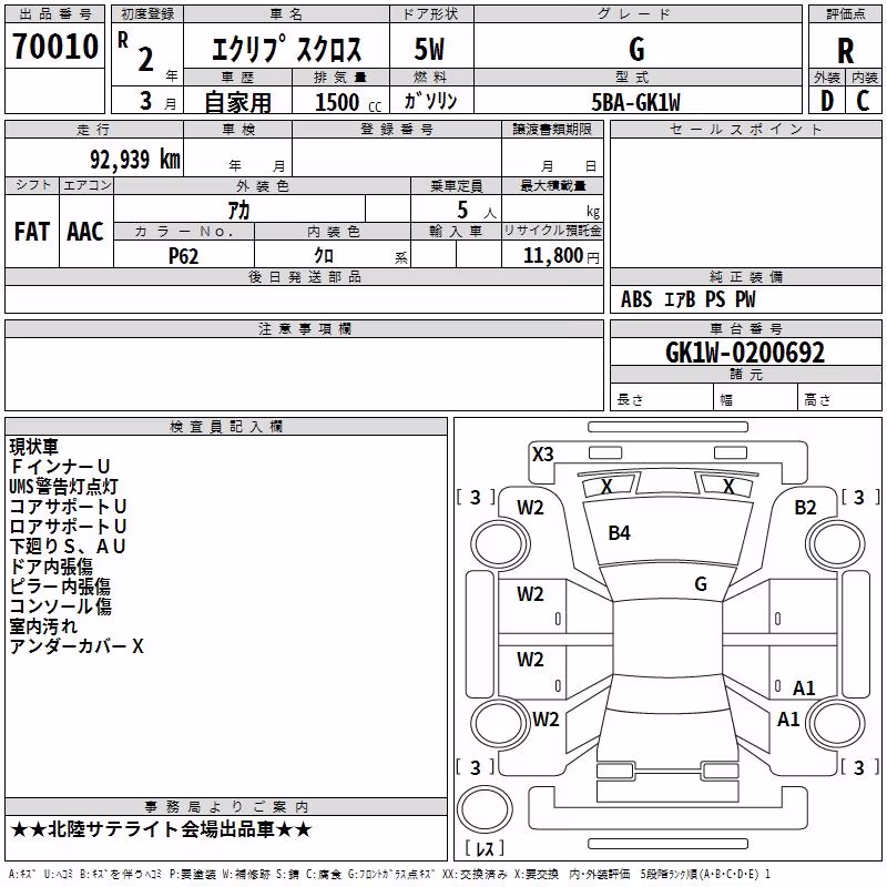 MITSUBISHI ECLIPSE CROSS