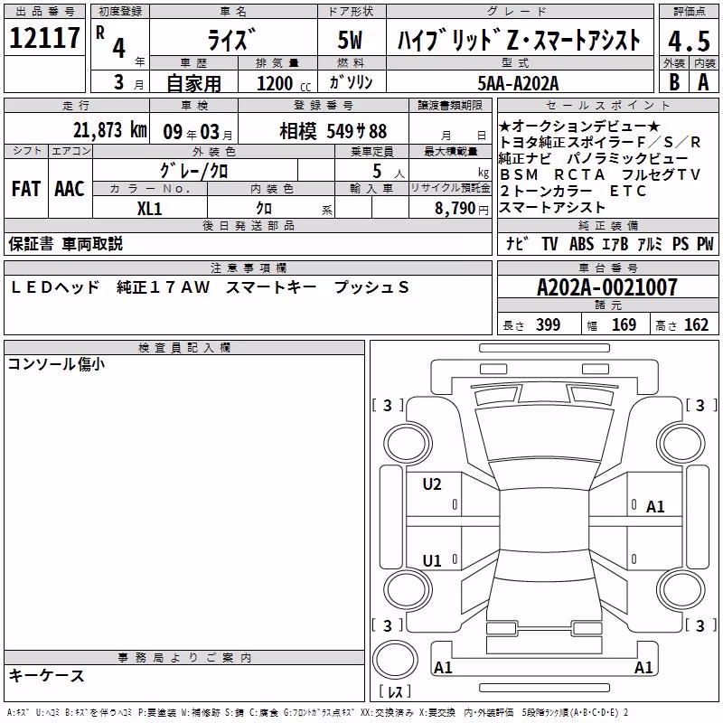 TOYOTA RAIZE