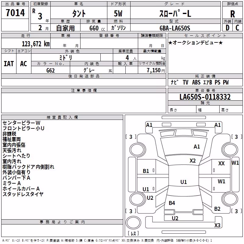 DAIHATSU TANTO