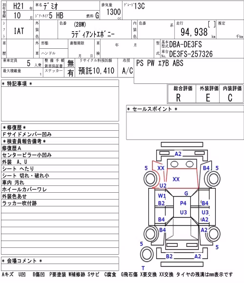 MAZDA DEMIO