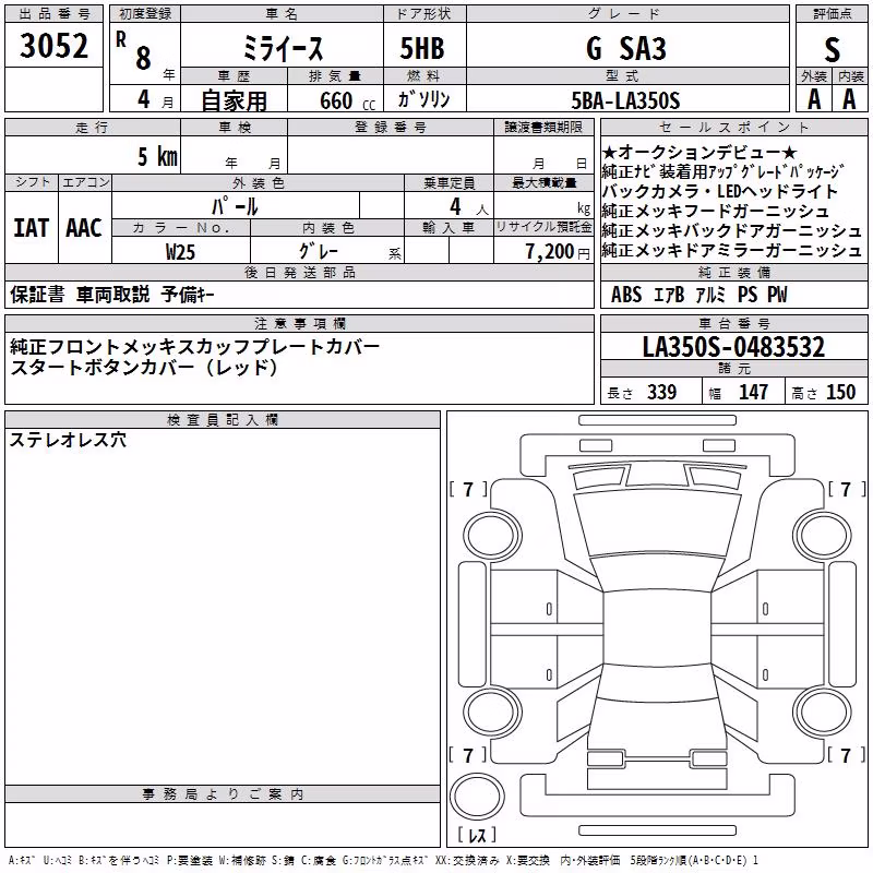 DAIHATSU MIRA E:S