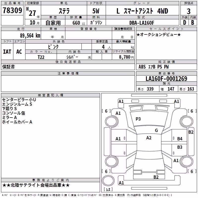 SUBARU STELLA