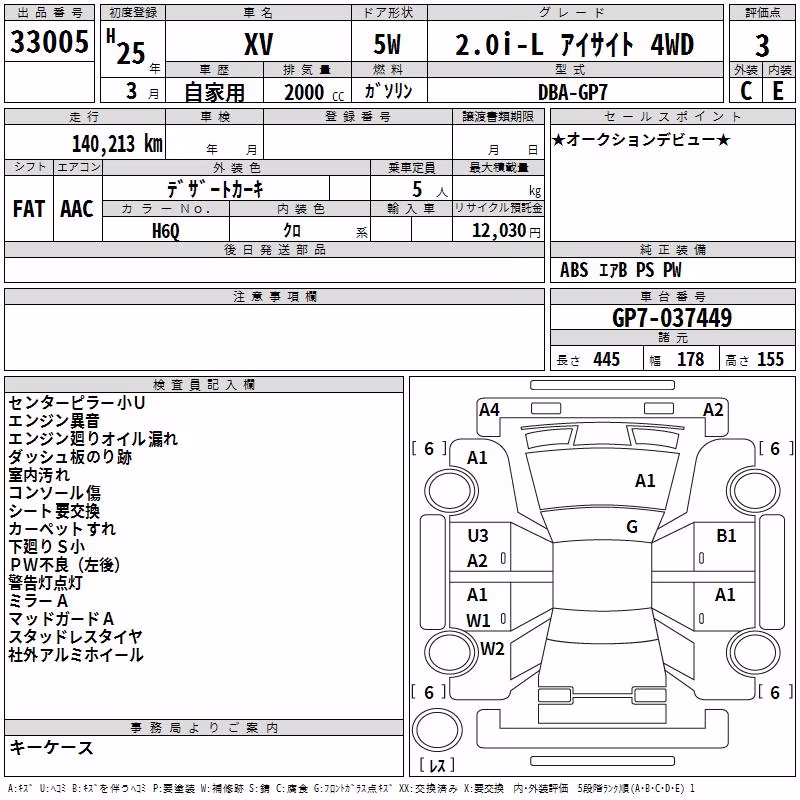 SUBARU XV