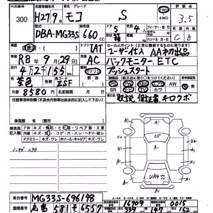 NISSAN MOCO
