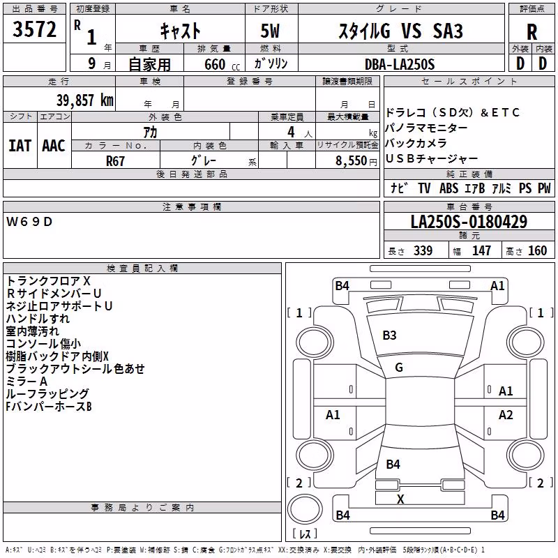 DAIHATSU CAST