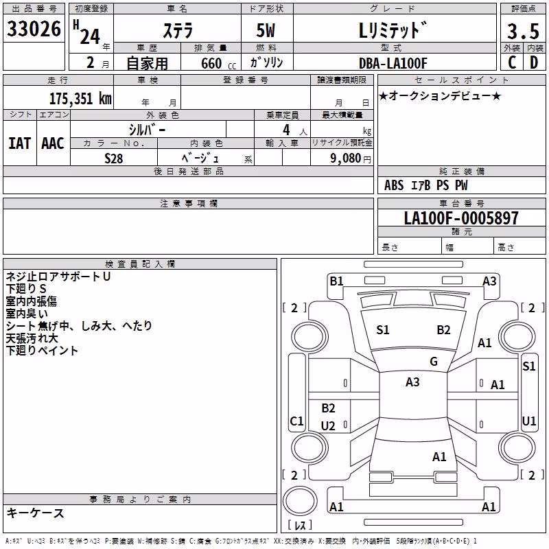 SUBARU STELLA