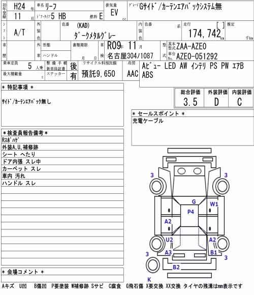 NISSAN LEAF