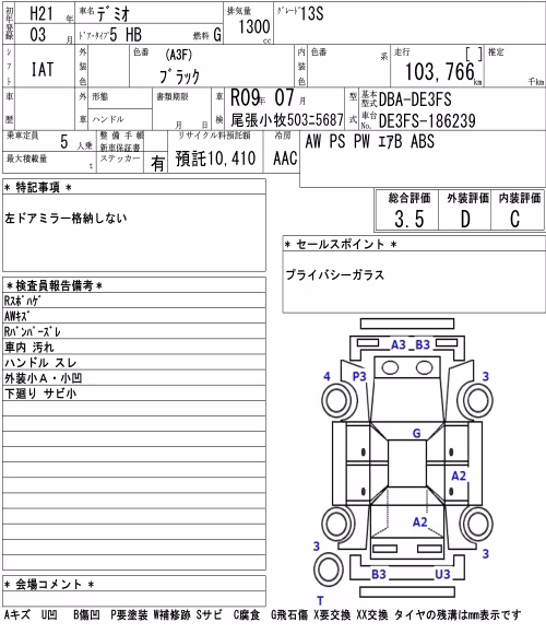 MAZDA DEMIO