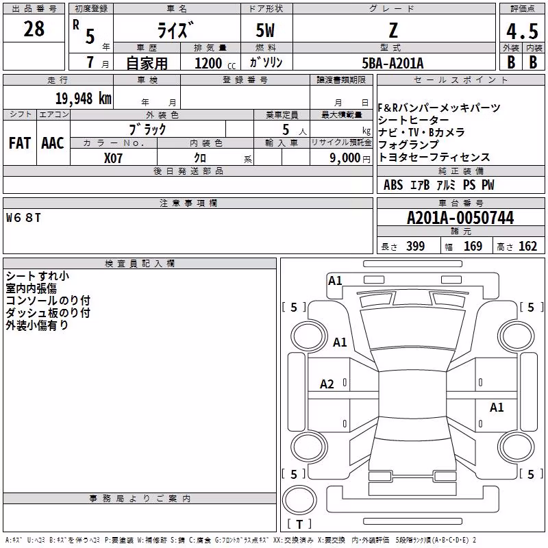 TOYOTA RAIZE