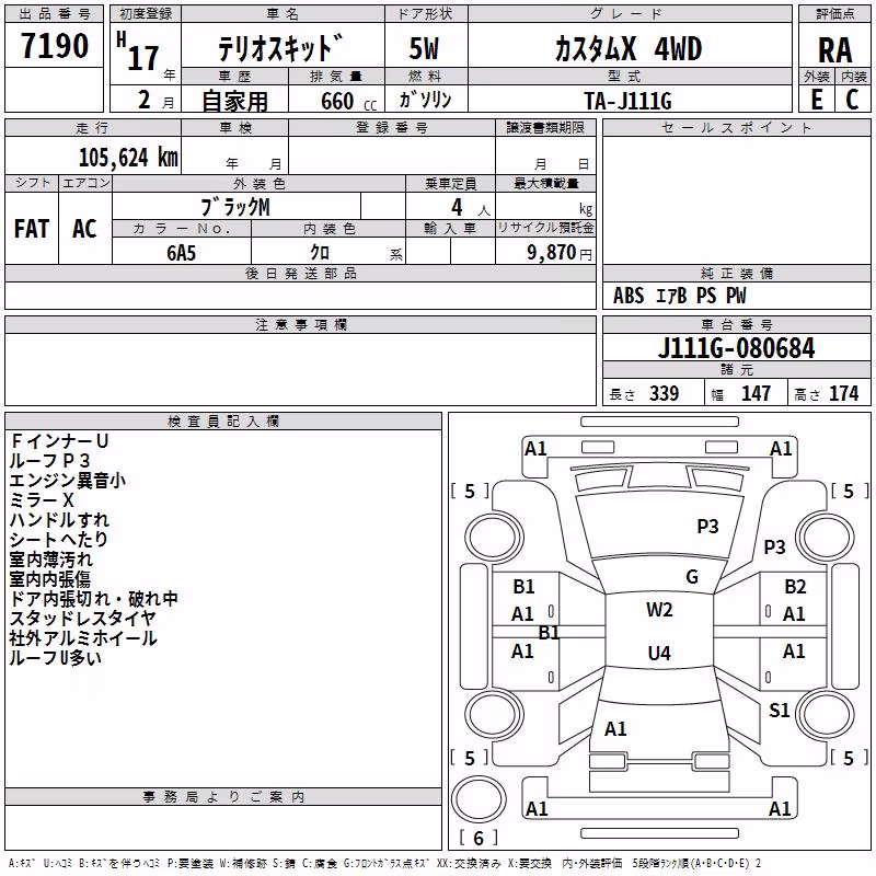 DAIHATSU TERIOS KID