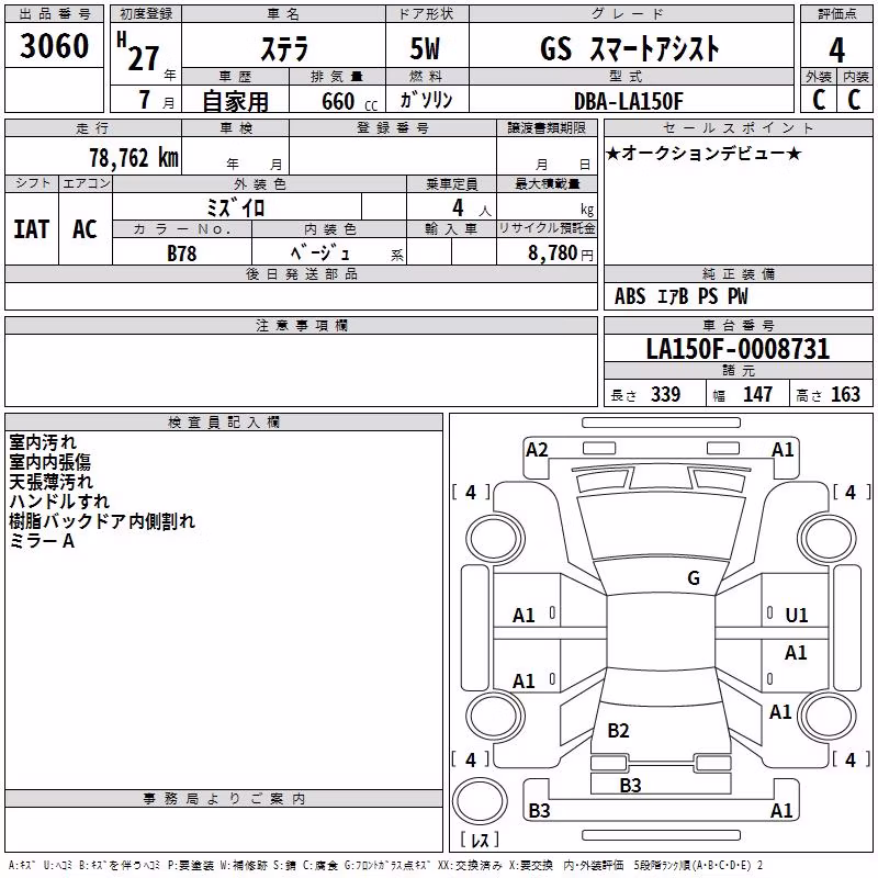 SUBARU STELLA
