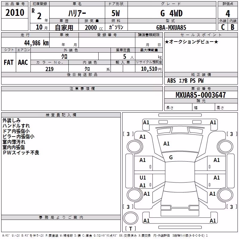TOYOTA HARRIER