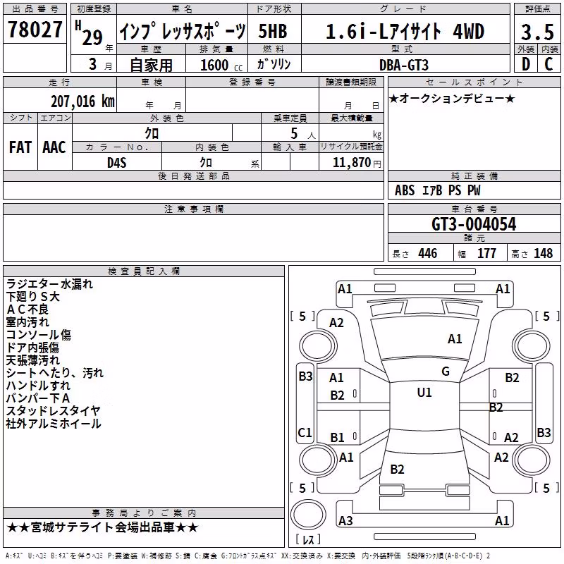 SUBARU XV