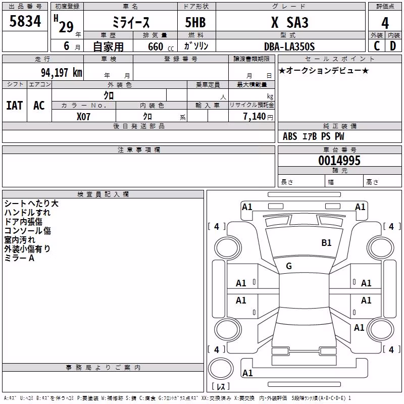 DAIHATSU MIRA E:S