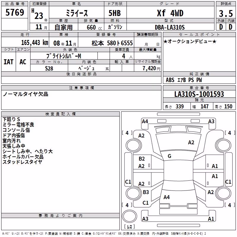 DAIHATSU MIRA E:S
