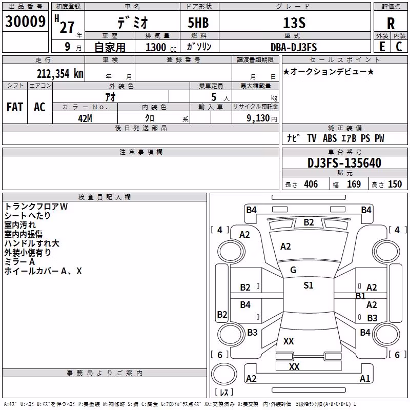 MAZDA DEMIO