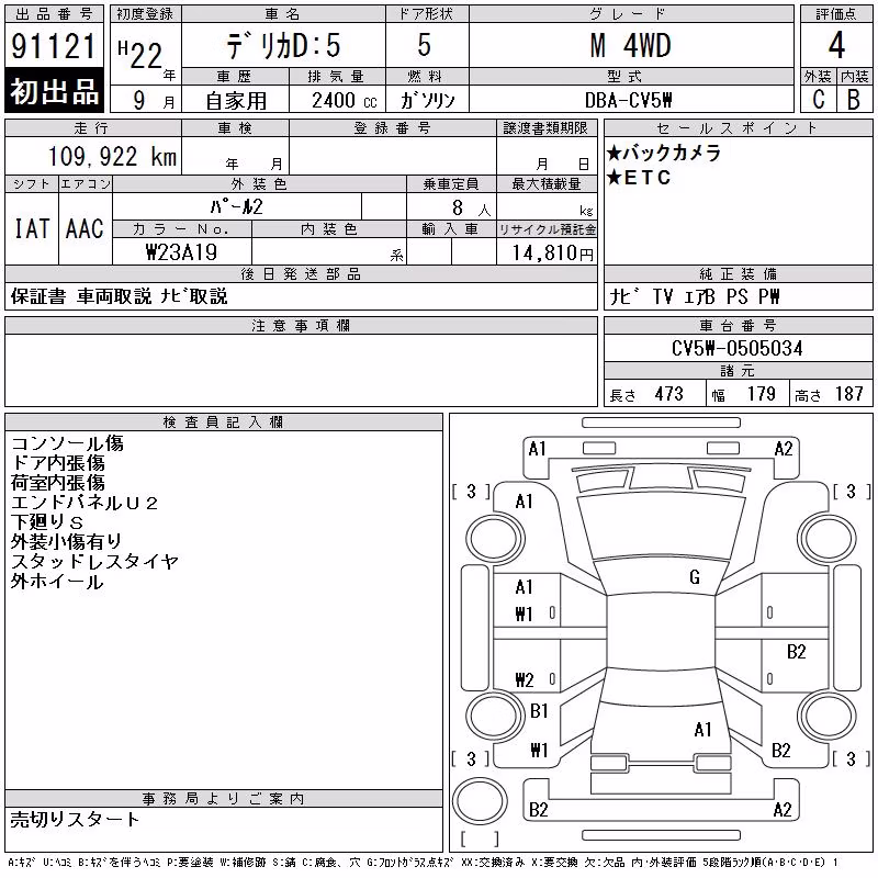MITSUBISHI DELICA D:5