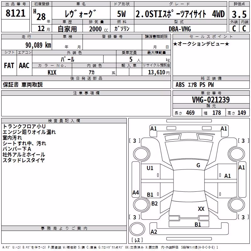 SUBARU LEVORG