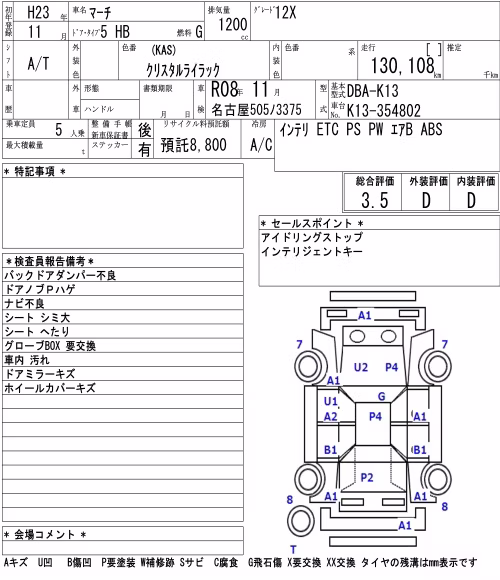 NISSAN MARCH