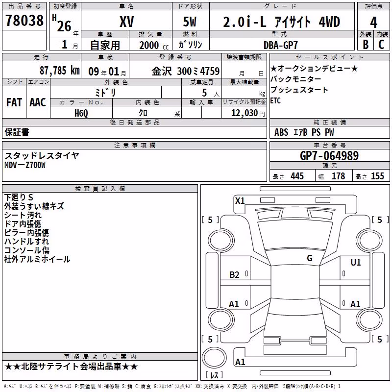 SUBARU XV