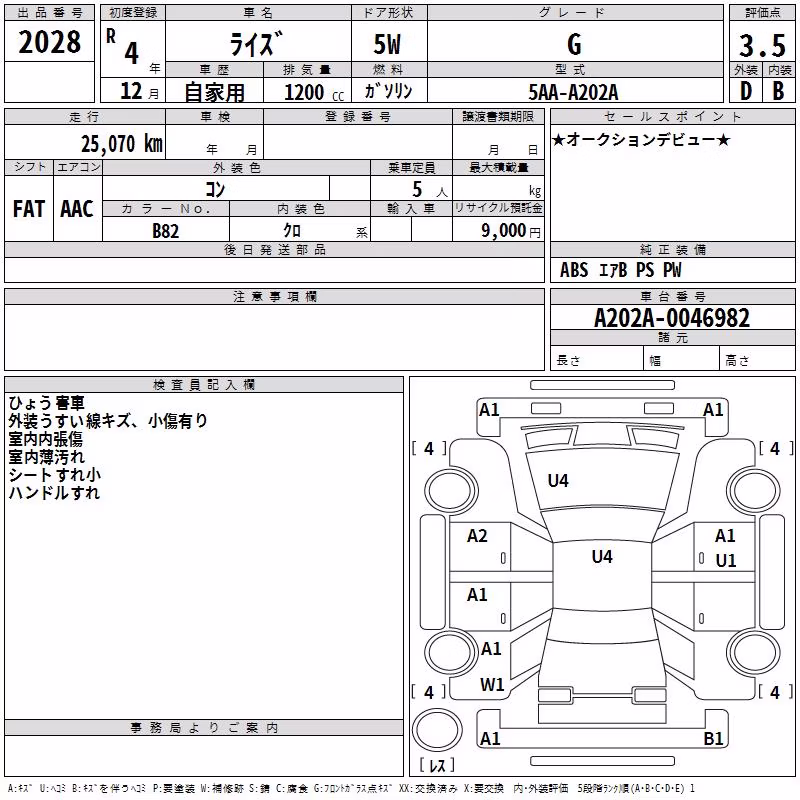 TOYOTA RAIZE