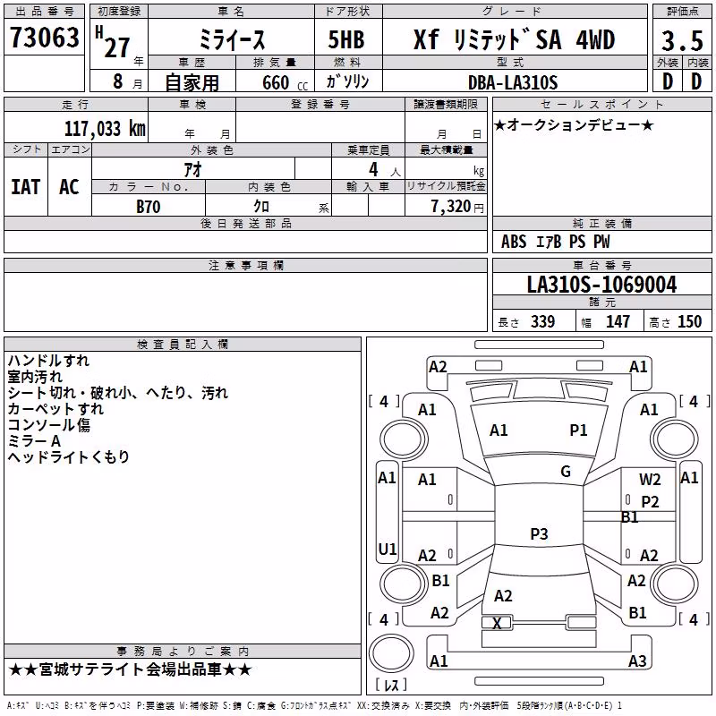 DAIHATSU MIRA E:S