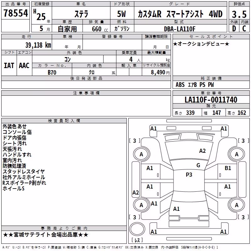 SUBARU STELLA