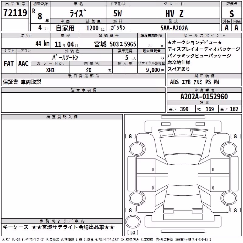 TOYOTA RAIZE