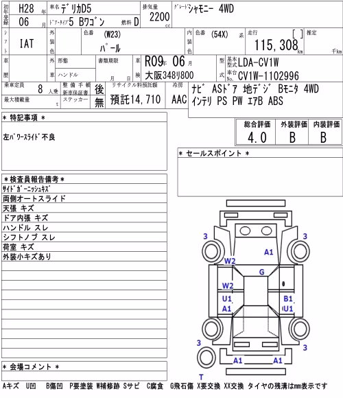MITSUBISHI DELICA D:5
