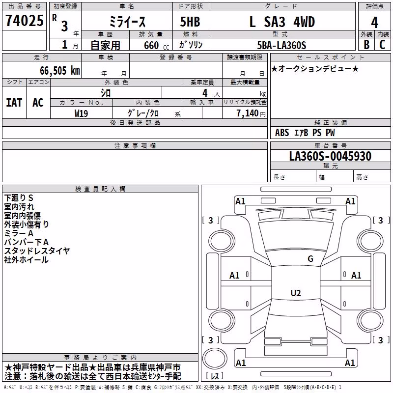 DAIHATSU MIRA E:S